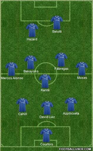 Chelsea Formation 2017