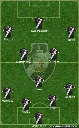 CR Vasco da Gama Formation 2017