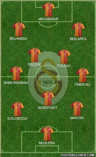 Galatasaray SK Formation 2017