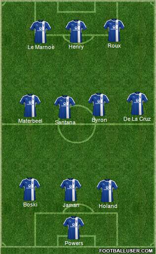 Chesterfield Formation 2017