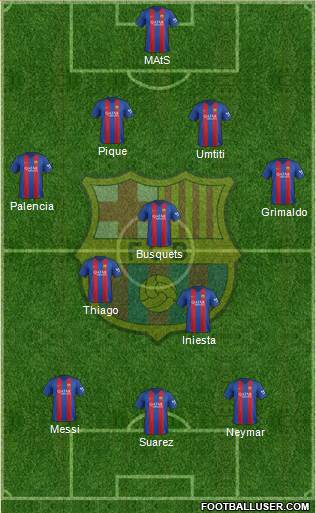 F.C. Barcelona Formation 2017