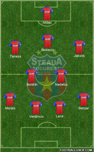 FC Steaua Bucharest 4-2-3-1 football formation