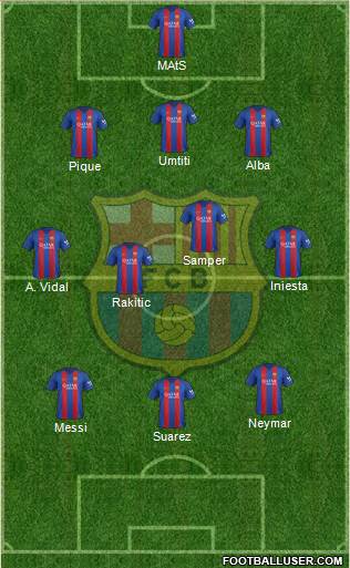 F.C. Barcelona Formation 2017