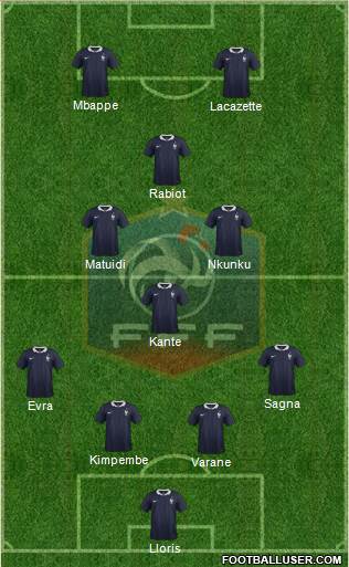 France Formation 2017