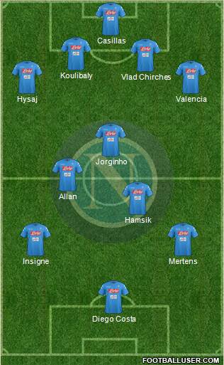 Napoli Formation 2017