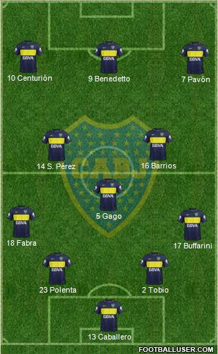 Boca Juniors Formation 2017