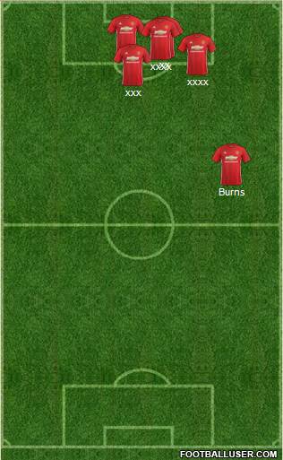 Manchester United Formation 2017