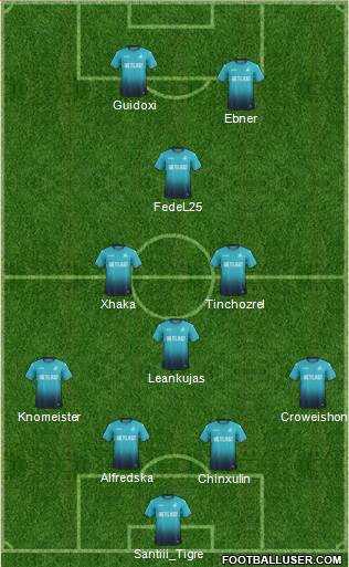Swansea City Formation 2017