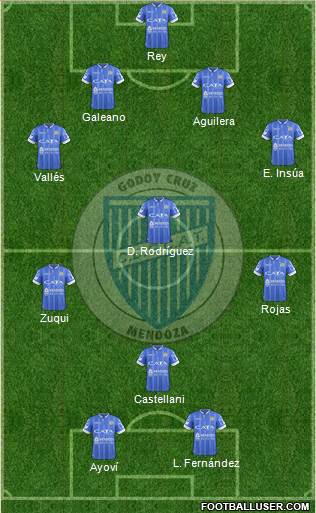 Godoy Cruz Antonio Tomba Formation 2017