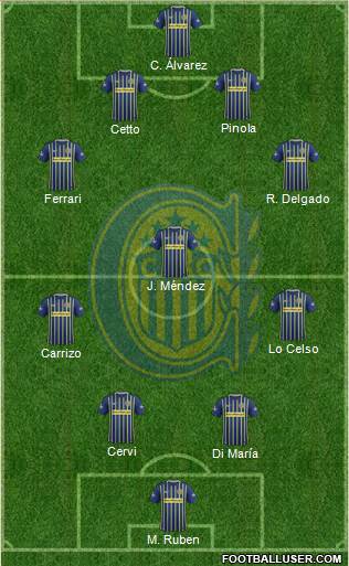 Rosario Central Formation 2017