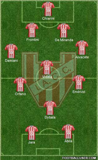 Instituto de Córdoba Formation 2017
