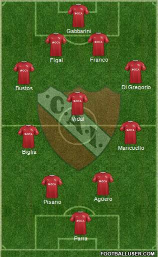 Independiente Formation 2017