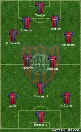 San Lorenzo de Almagro Formation 2017