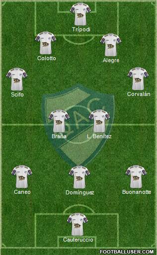 Quilmes 4-2-3-1 football formation