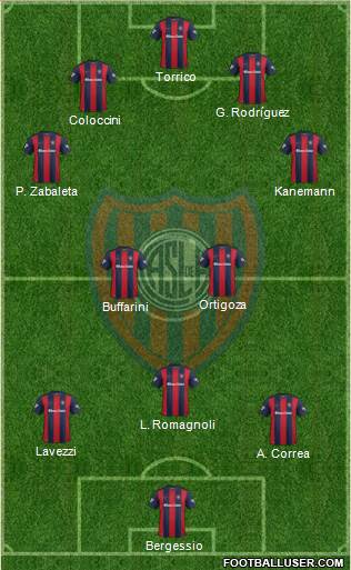 San Lorenzo de Almagro Formation 2017