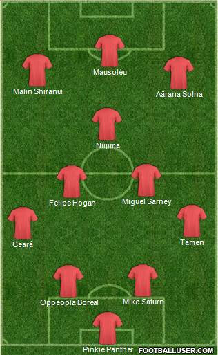 Dream Team Formation 2017