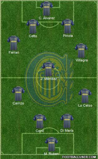 Rosario Central Formation 2017