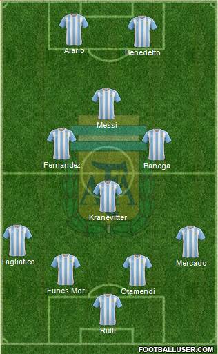 Argentina Formation 2017