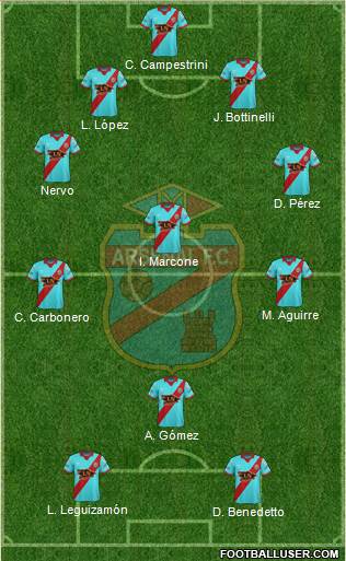 Arsenal de Sarandí Formation 2017