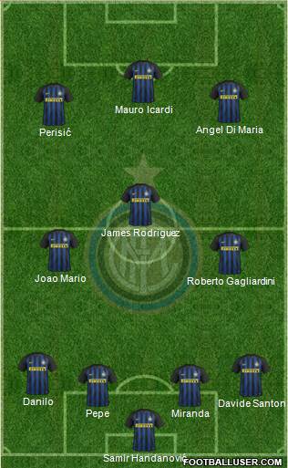 F.C. Internazionale Formation 2017