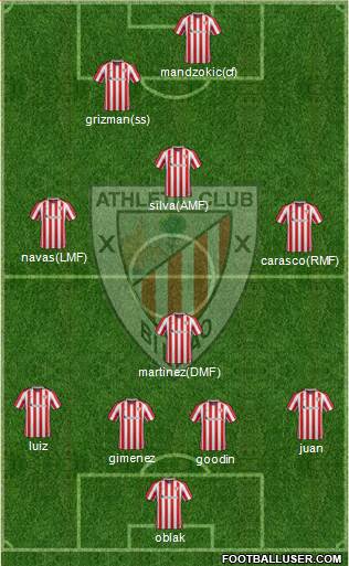 Athletic Club Formation 2017
