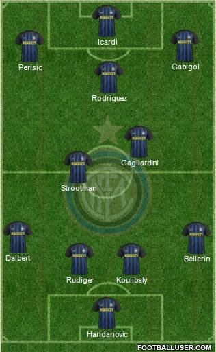 F.C. Internazionale Formation 2017
