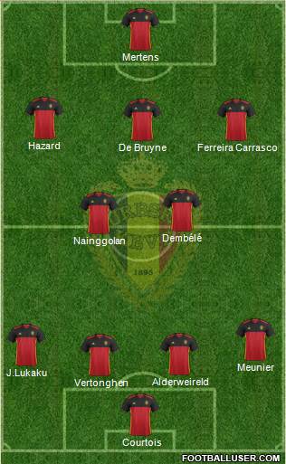 Belgium Formation 2017
