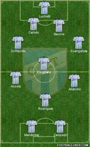 Atlético Tucumán Formation 2017