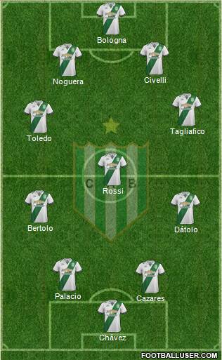 Banfield Formation 2017