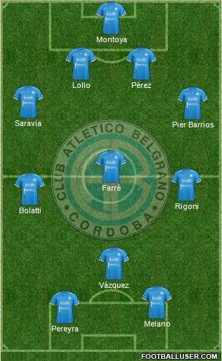 Belgrano de Córdoba Formation 2017