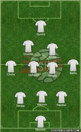 Albania Formation 2017