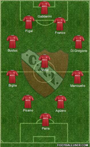 Independiente Formation 2017