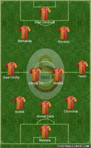 Galatasaray SK Formation 2017
