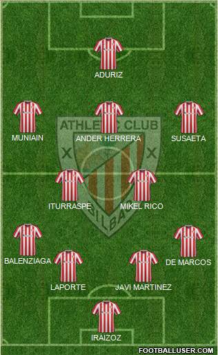 Athletic Club Formation 2017