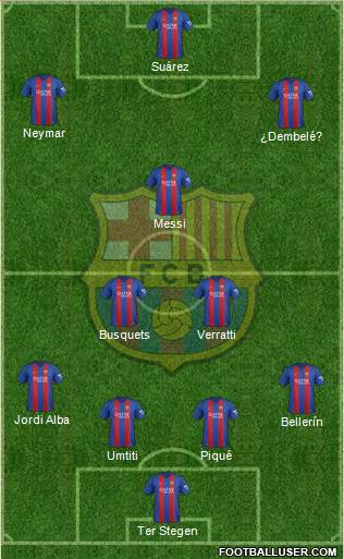 F.C. Barcelona Formation 2017
