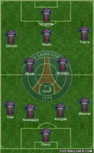 Paris Saint-Germain Formation 2017
