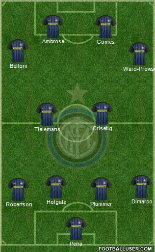 F.C. Internazionale Formation 2017