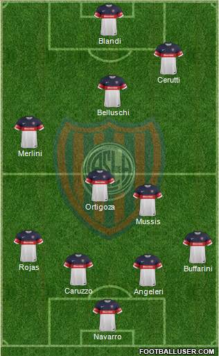 San Lorenzo de Almagro Formation 2017