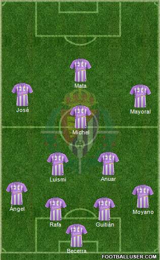 R. Valladolid C.F., S.A.D. Formation 2017