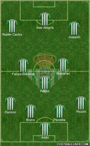 Real Betis B., S.A.D. Formation 2017