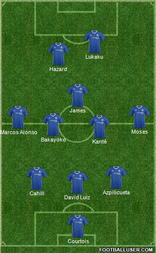 Chelsea Formation 2017