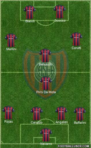 San Lorenzo de Almagro Formation 2017