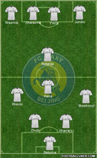 Beijing Baxy Formation 2017