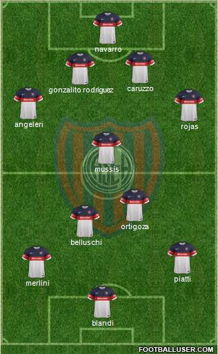 San Lorenzo de Almagro Formation 2017
