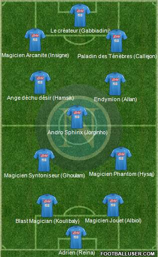 Napoli Formation 2017