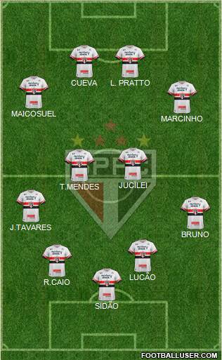 São Paulo FC Formation 2017