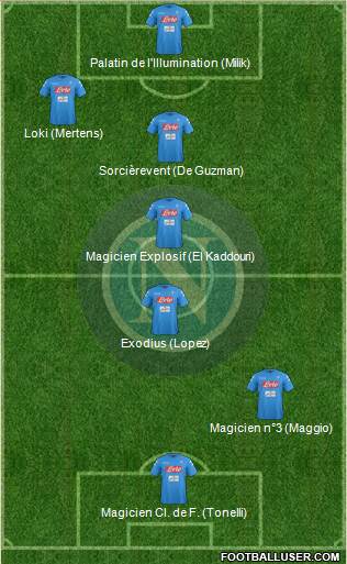 Napoli Formation 2017