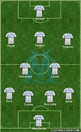 Olympique de Marseille Formation 2017