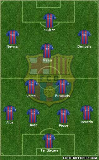 F.C. Barcelona Formation 2017