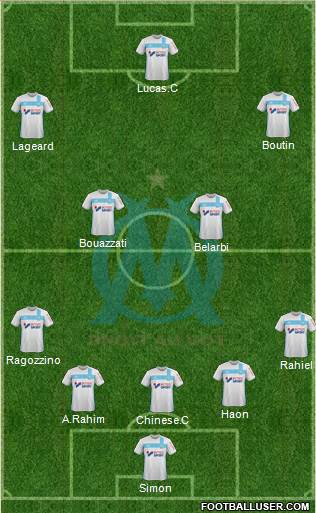 Olympique de Marseille Formation 2017